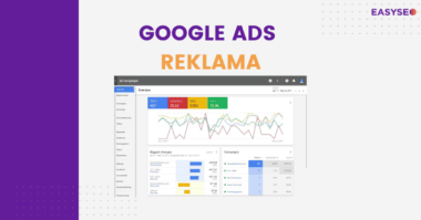 Google AdWords Reklamos Paslaugos