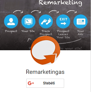 remarketingo paslaugos