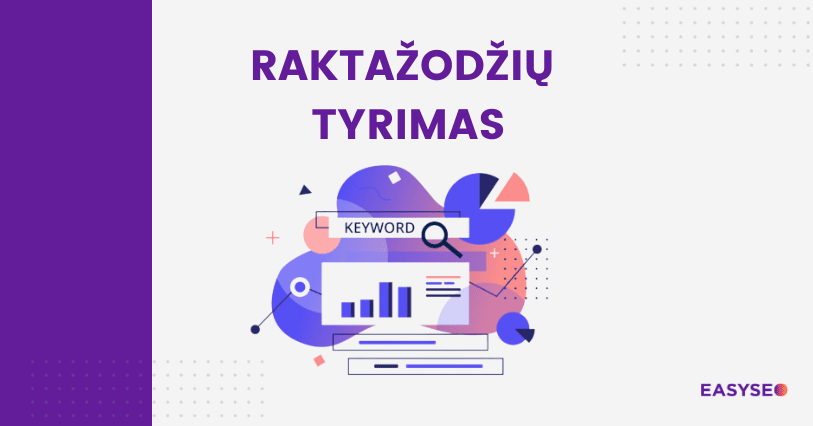 raktažodžių tyrimas