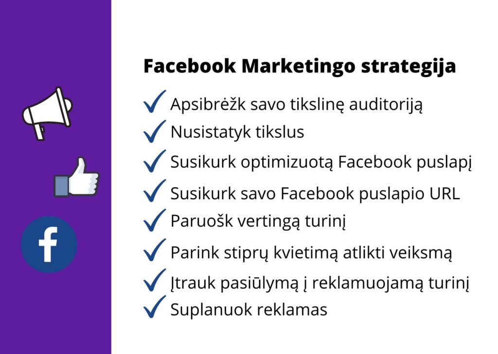 Facebook marketingo strategija