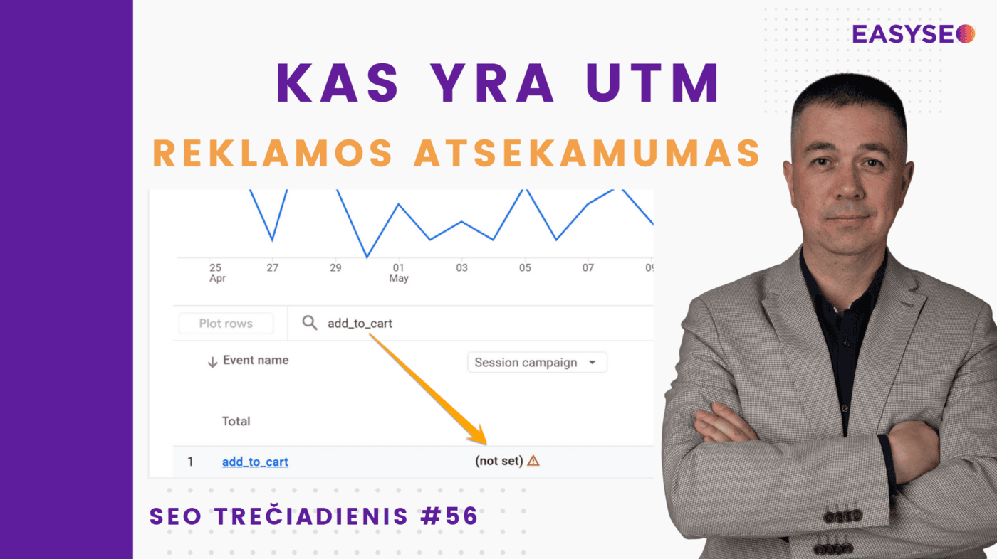 reklamos atsekamumas