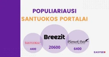 populiariausi santuokos portalai