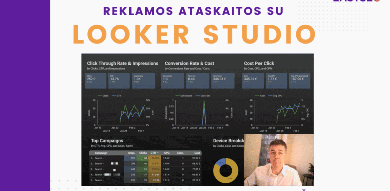 reklamos-ataskaitos-looker-studio