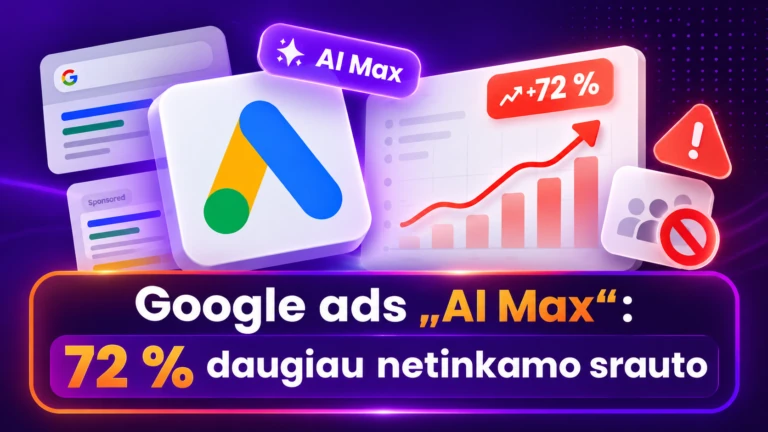 „AI Max“ ir mažmeninė prekyba: 72 % daugiau netinkamo srauto